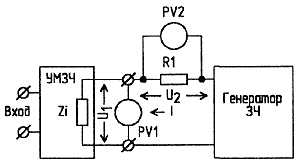 Схема измерений выходного сопротивления усилителя Zi