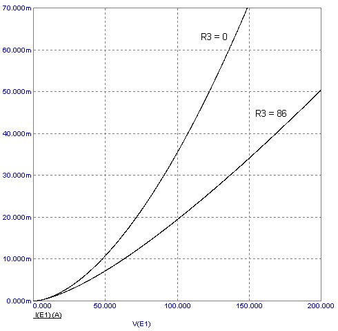 Эквивалентное сопротивление триода 6Н6П с резистором в цепи катода