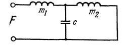 Схема аналогии механической колебательной системы