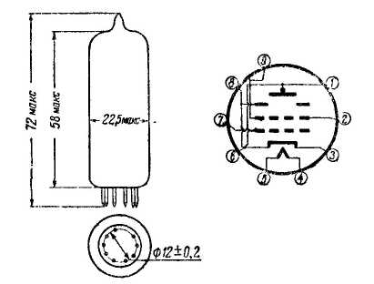 Размеры и цоколевка лучевого тетрода 6П1П