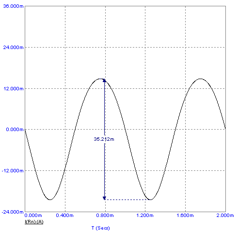      SRPP     (1)