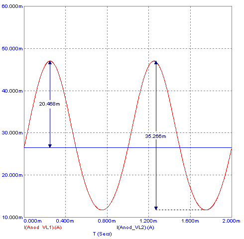      SRPP     (1)