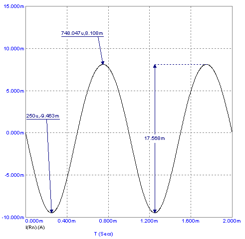      SRPP  R=R (1)