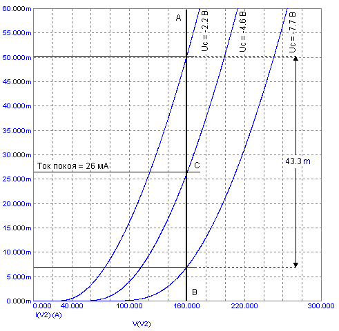      VL2