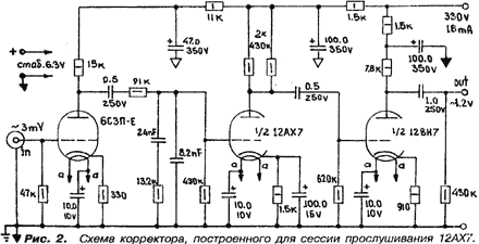   12AX7