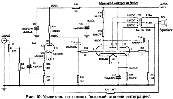   ECLL800