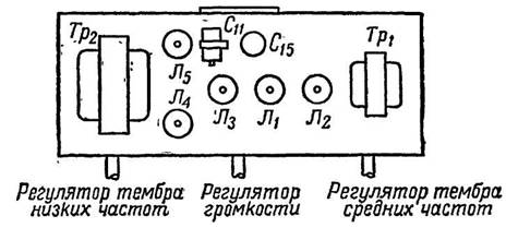 Расположение деталей и ручек управления усилителем